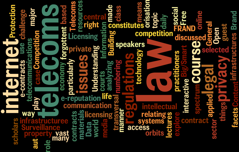 wordle Internet and IT.png