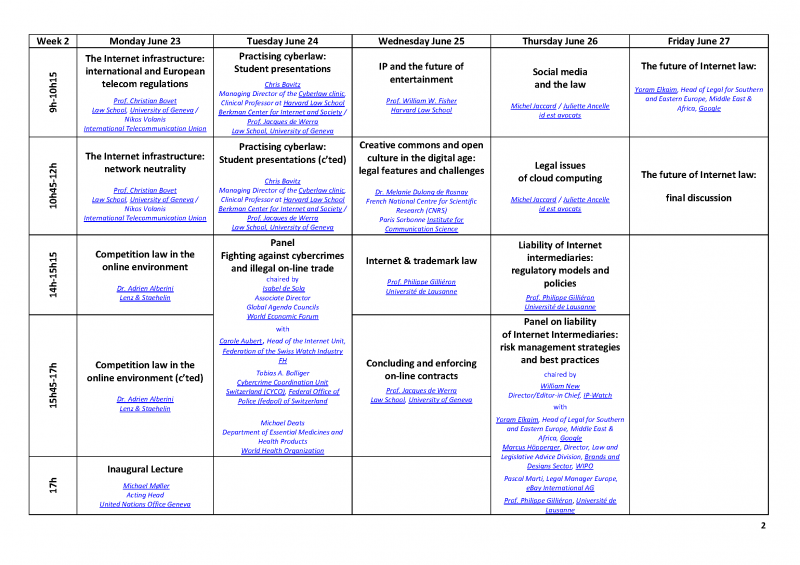 internet_programme_2014_week2.png