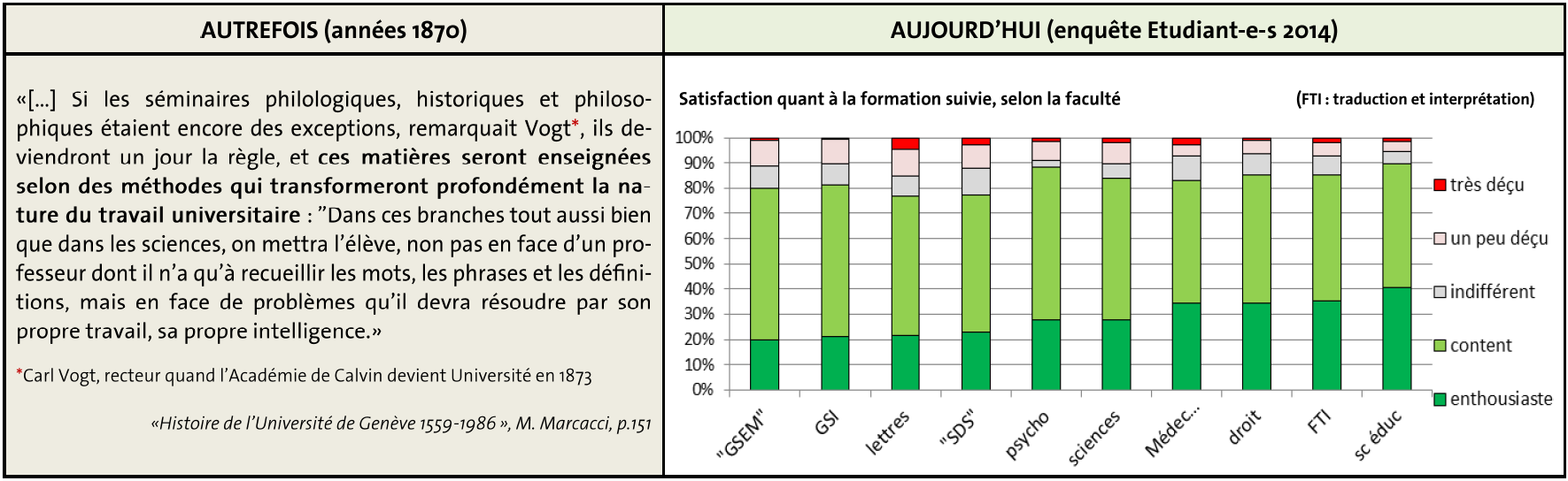 Evaluation des études Final.PNG