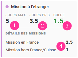 08_COMPTEUR_MISSIONS.png