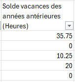 GRH - ABS - Filtre soldes années antérieures.PNG
