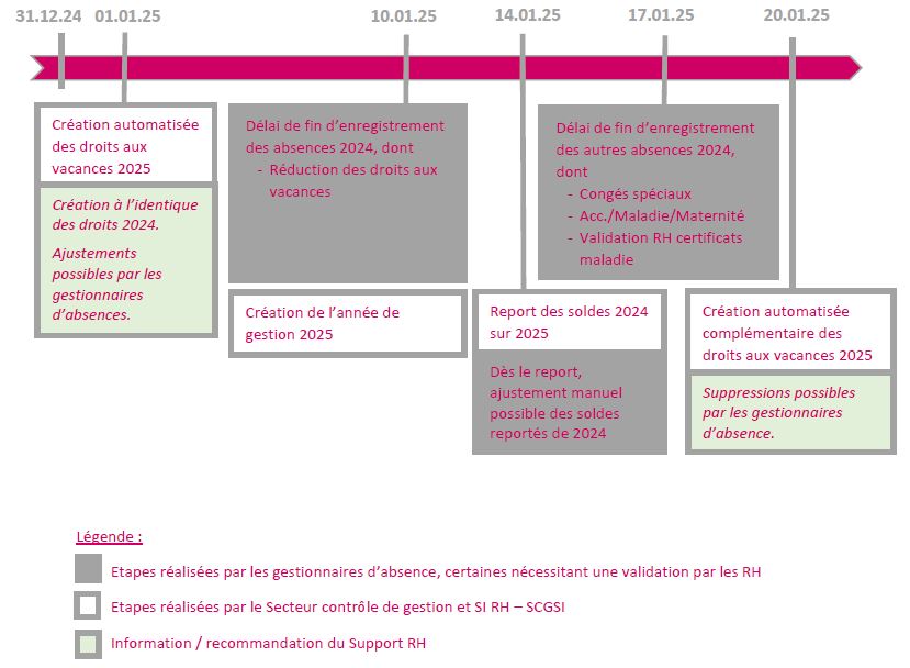 Image vue synoptique_24.JPG