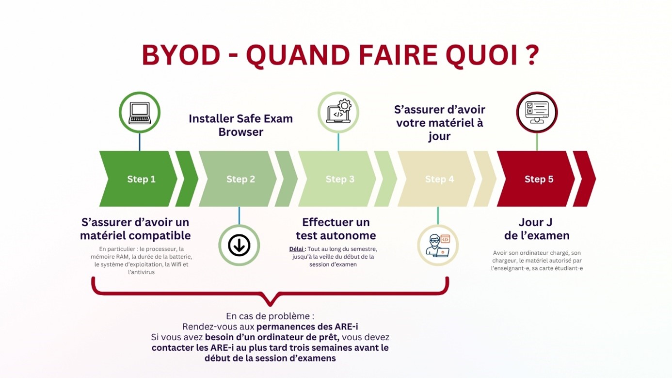 quoi-quand.jpg