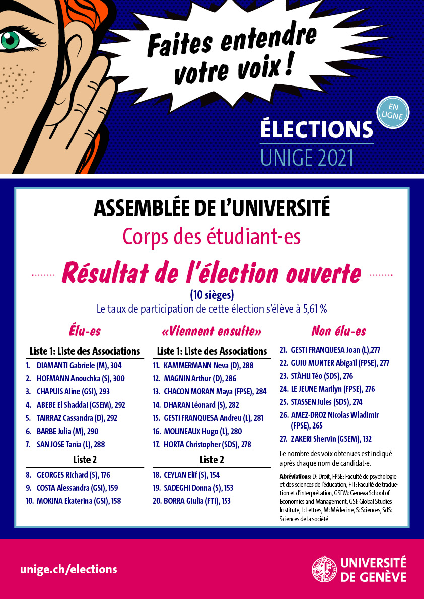 A3-ElectionsUNIGE-ListesOuvertes-Res-AU-Etu-2021.jpg