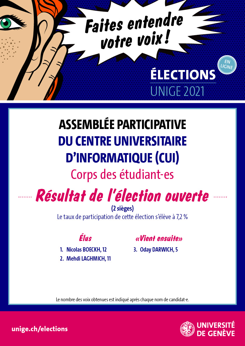 A3-ElectionsUNIGE-ListesOuvertes-Res-CUI-Etu-2021.jpg