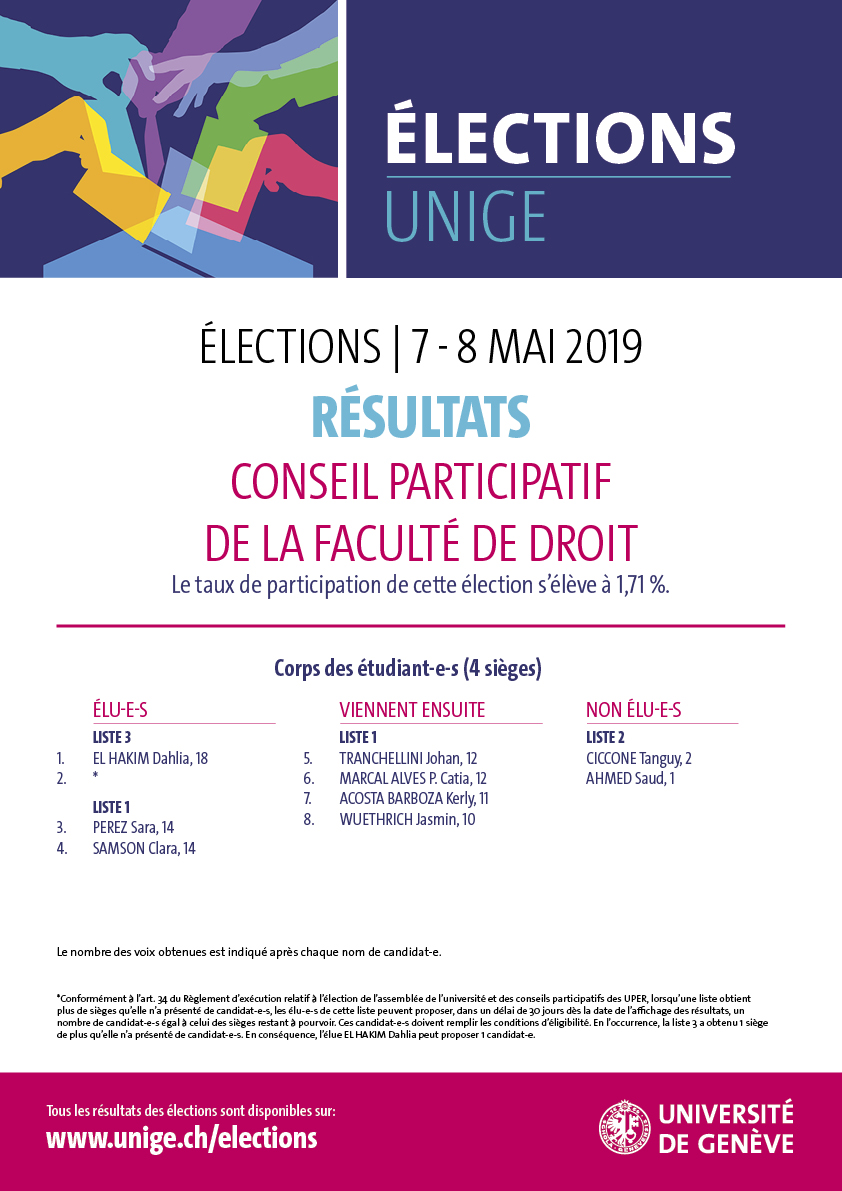 A3_resultats_elections_Droit_web.jpg
