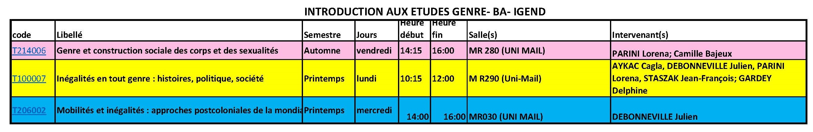 Bachelor_horaires 2018-2019.jpg