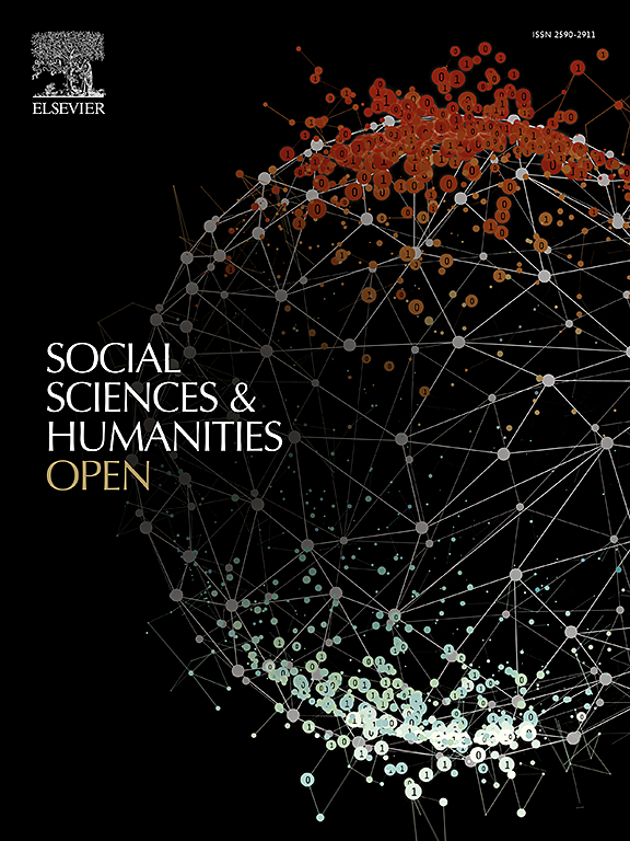 2022 Publication -Social Sciences & Humanities Open.jpg