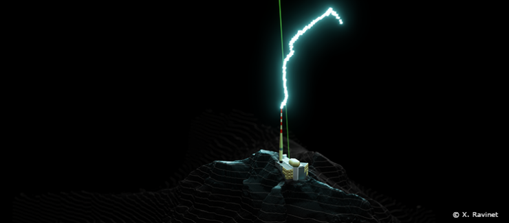 Lightning discharge simulation and result at Säntis