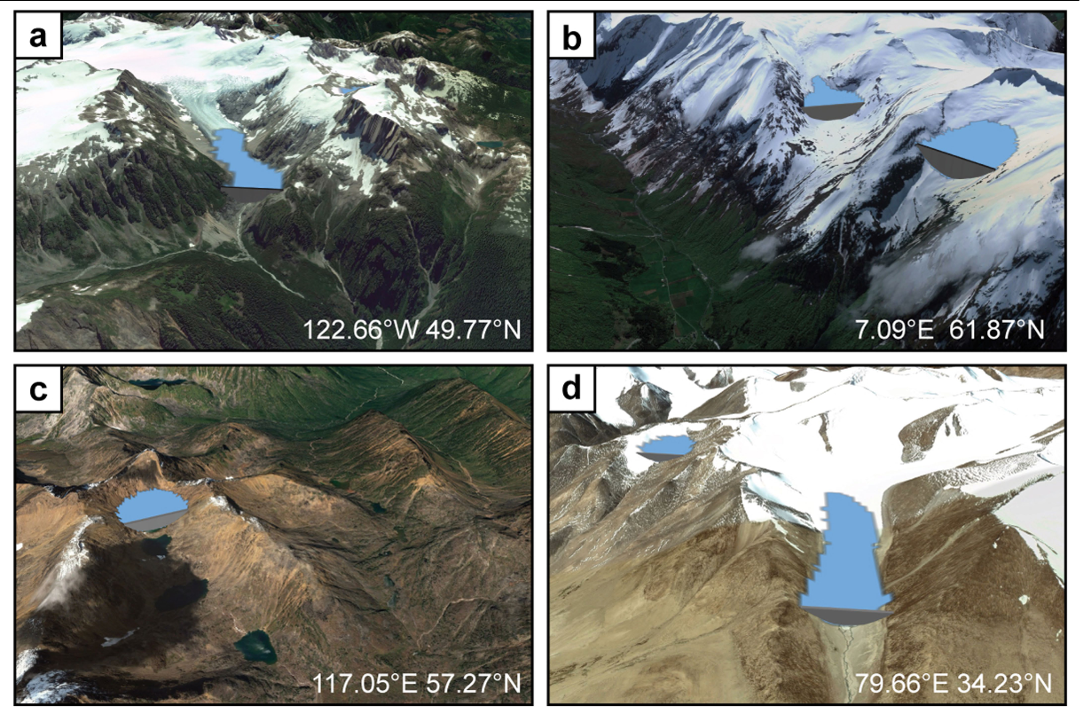 Vizualization_Farinotti et al..png