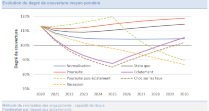 2022.06_Scaillet2PilierWeb.png