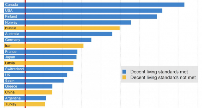 2021.07_Energy Use_Krishnakumar_EurekAlert1.png