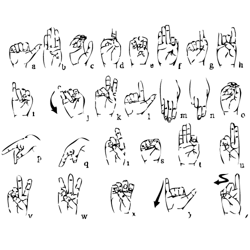 alphabet signes