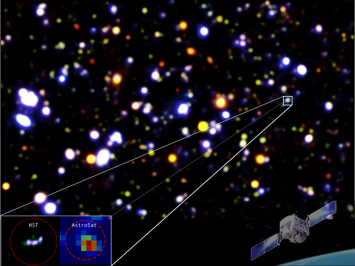 Recherche galaxies ultraviolettes_astrosat 1200px.jpg