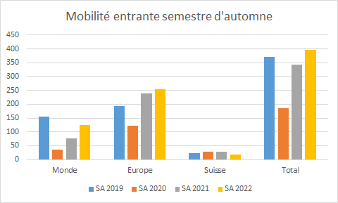 table-mobilite-1.png