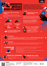 6-dispositifs_moins_polluants.jpg