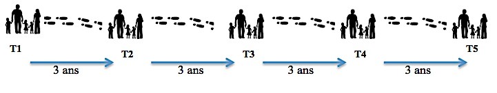 Eliez 22q11 img3.jpg