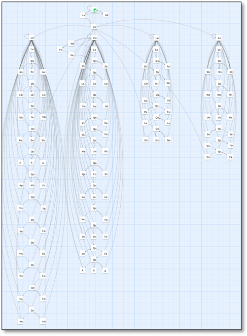 Le jeu final avec les liens hypertextes.png
