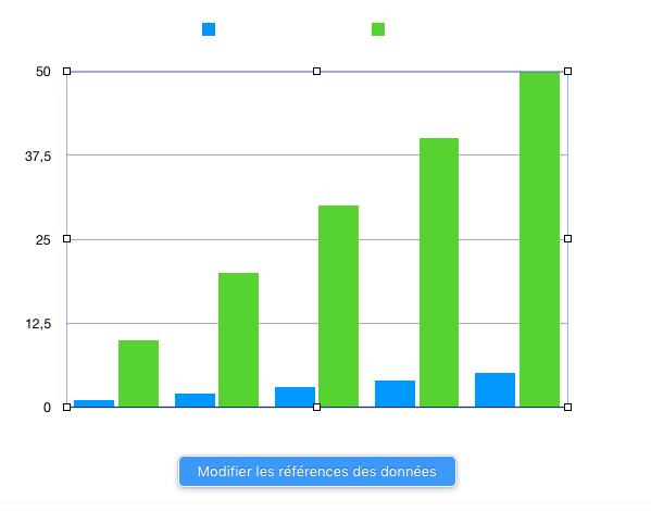 proposition graphique numbers.png