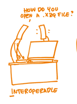 Interoperable.png