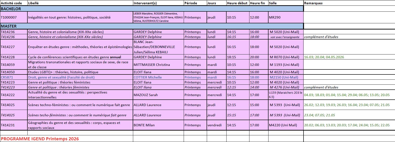 IGEND_planning cours printemps 2026_v. 12.02.JPG
