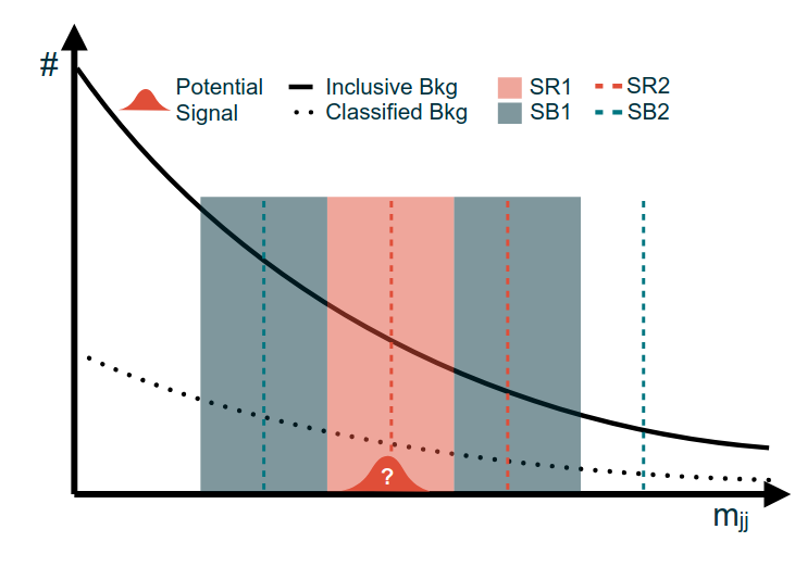 Anomaly_Detection_AISC.png