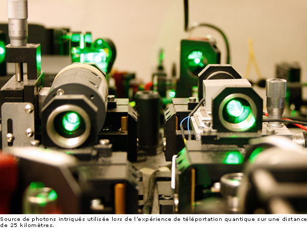 Source de photons intriqués utilisée lors de l’expérience de téléportation quantique sur une distance de 25 kilomètres