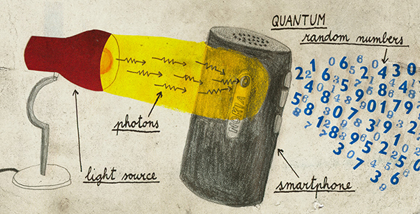 Générateur quantique de nombres aléatoires sur un téléphone mobile