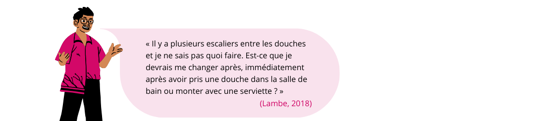 Citation sous forme de bulle : « Il y a plusieurs escaliers entre les douches et je ne sais pas quoi faire. Est-ce que je devrais me changer après, immédiatement après avoir pris une douche dans la salle de bain ou monter avec une serviette ? » (Lambe, 20