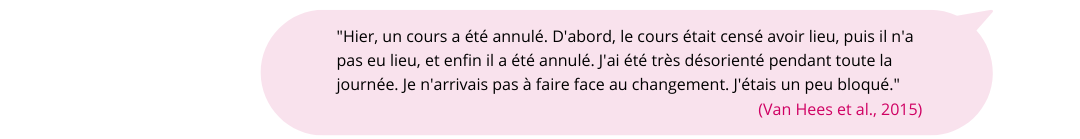Une citation sous forme de bulle : "Hier, un cours a été annulé. D'abord, le cours était censé avoir lieu, puis il n'a pas eu lieu, et enfin il a été annulé. J'ai été très désorienté pendant toute la journée. Je n'arrivais pas à faire face au changement. J'étais un peu bloqué."  (Van Hees et al., 2015)