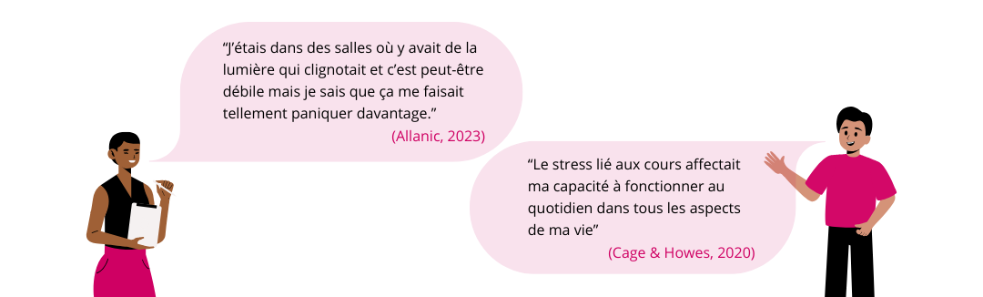 Citations sous forme de bulles : “Le stress lié aux cours affectait ma capacité à fonctionner au quotidien dans tous les aspects de ma vie” (Cage & Howes, 2020) ...